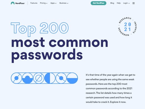 世界50カ国で使われたパスワード